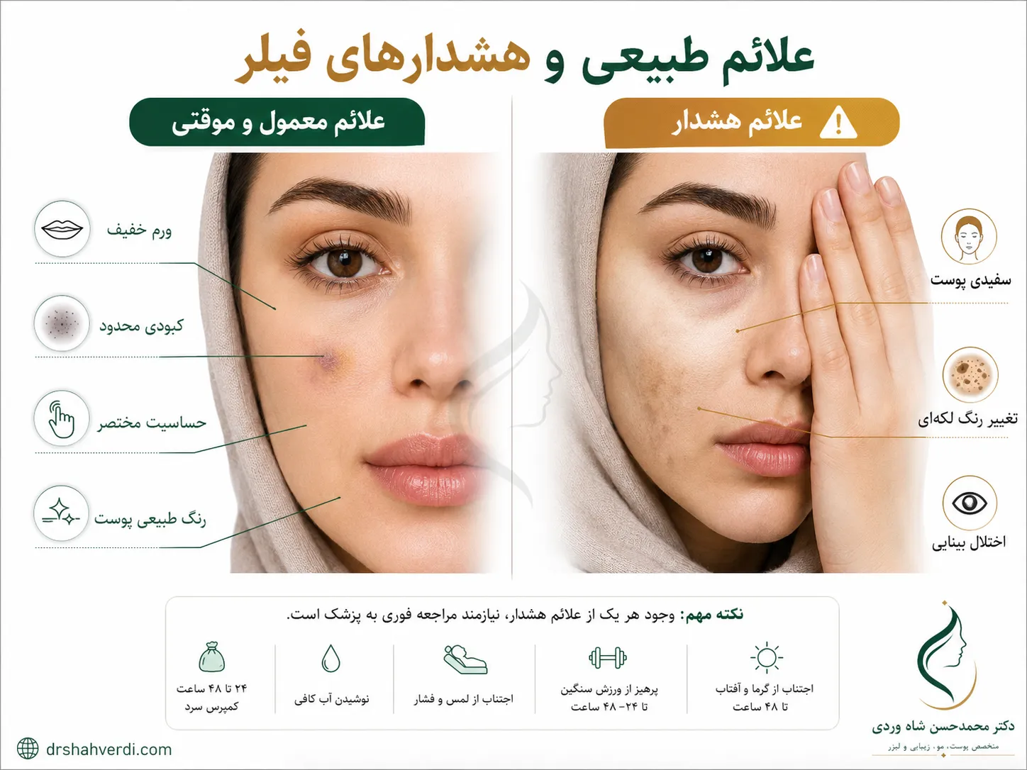 تفاوت ورم طبیعی و علائم خطر بعد از تزریق فیلر