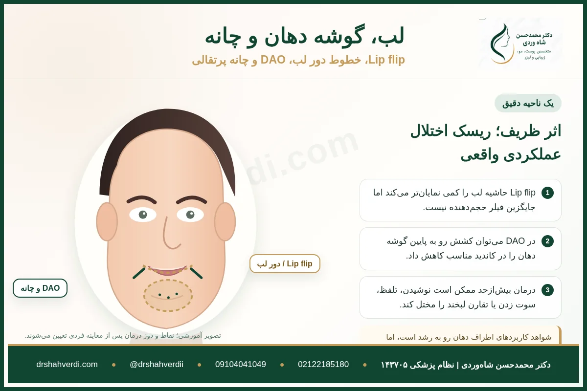 کاربرد بوتاکس در Lip flip، DAO و چانه پرتقالی