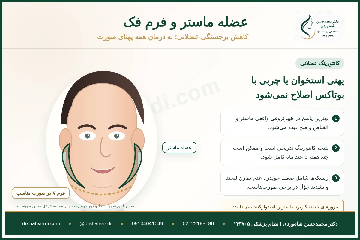 بوتاکس ماستر برای کاهش برجستگی عضلانی فک