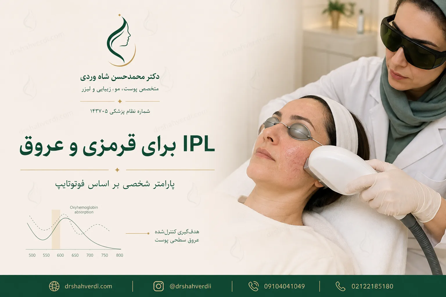 انجام IPL برای قرمزی و عروق روزاسه با محافظت چشمی در کلینیک دکتر شاهوردی