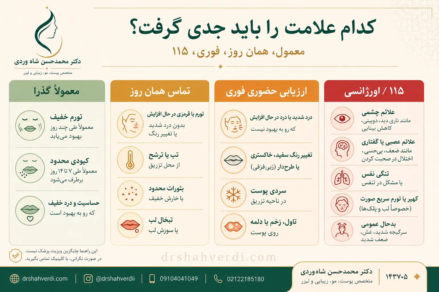 مقایسه علائم معمول ژل لب با علائم نیازمند تماس فوری یا اقدام اورژانسی
