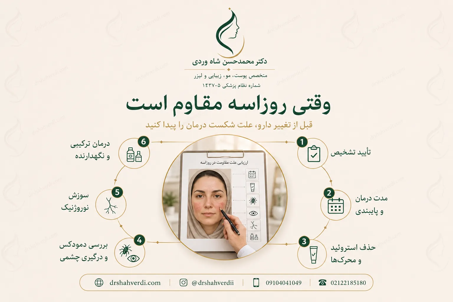 چک‌لیست تشخیص علت مقاومت روزاسه به درمان