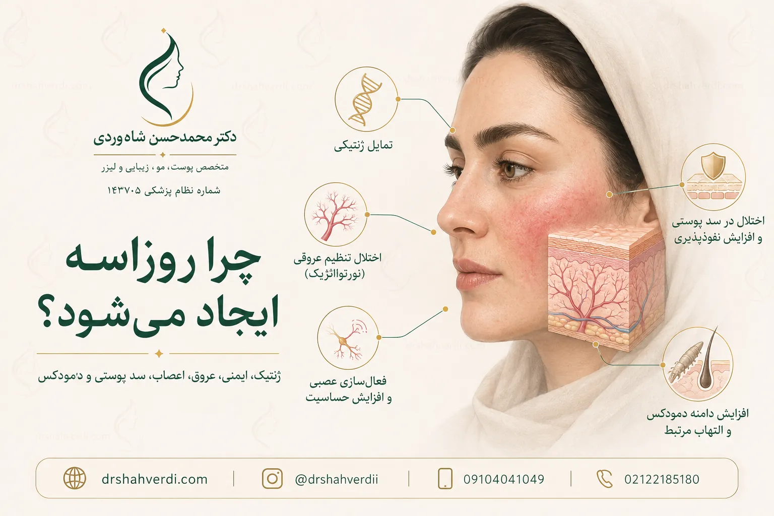 نقش ژنتیک، عروق، سیستم عصبی، سد پوستی و دمودکس در روزاسه