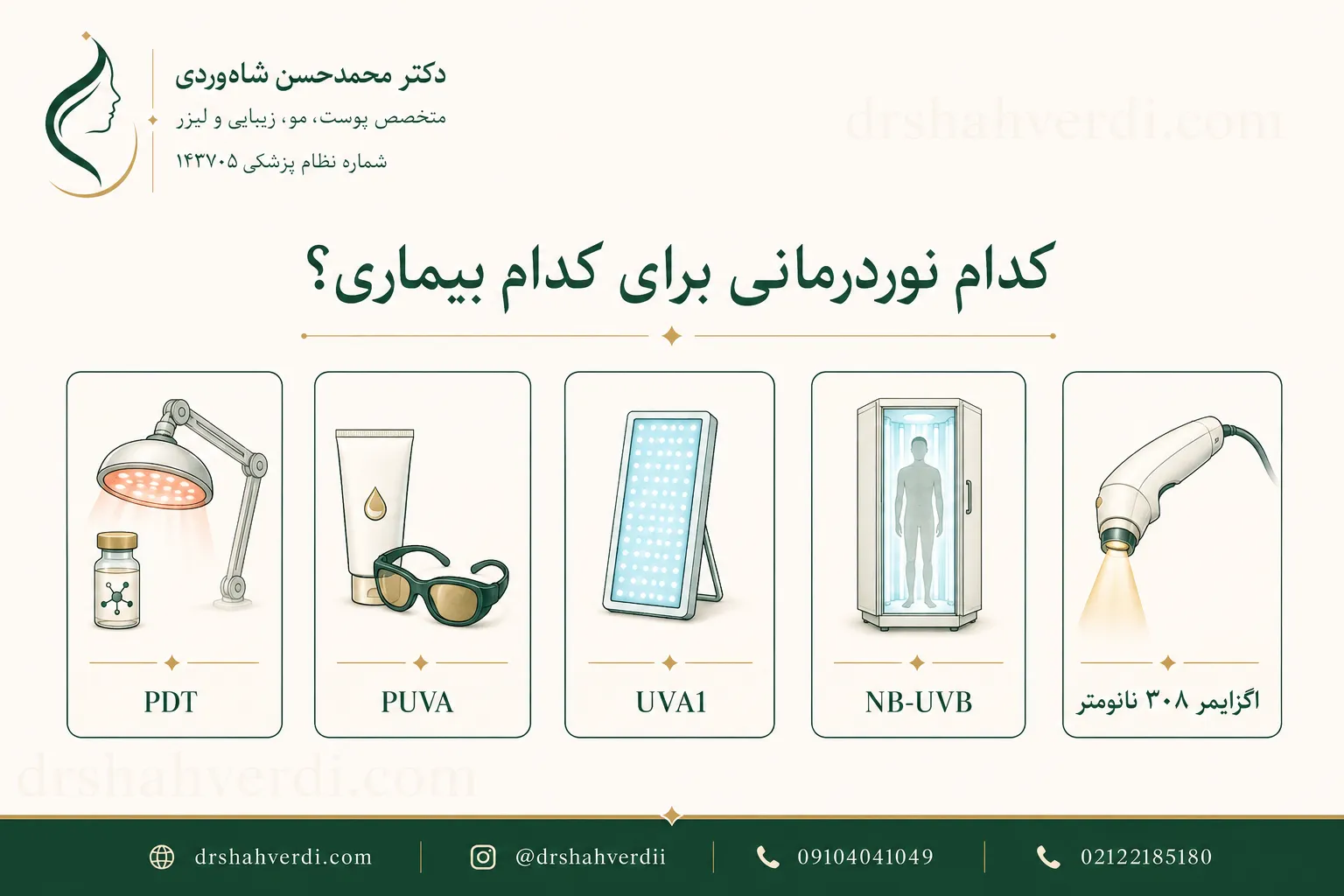 انواع نوردرمانی در بیماری‌های پوست