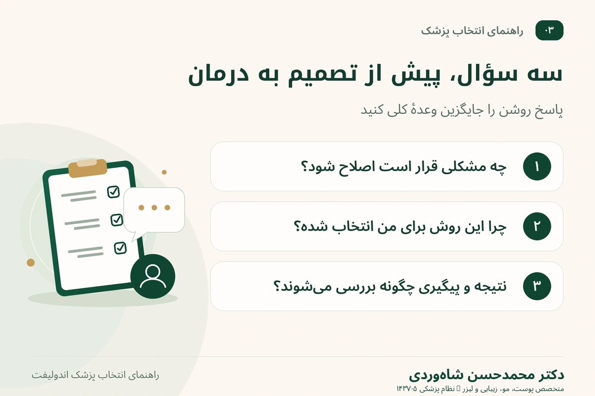 سه سؤال مشاوره دربارهٔ مشکل اصلی، دلیل انتخاب روش و ارزیابی نتیجه