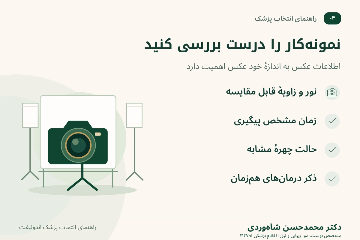 نمودار دوربین و نورپردازی همراه با معیارهای بررسی عکس نمونه‌کار