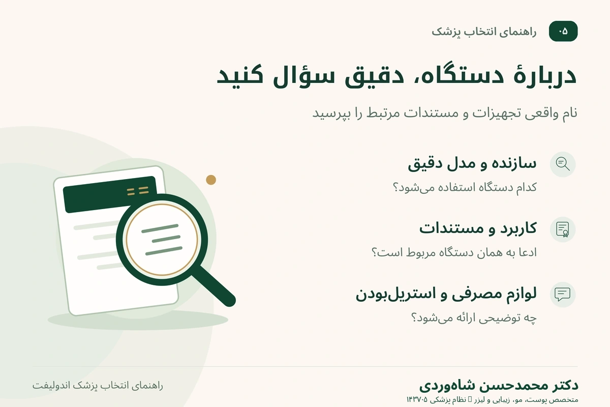 تصویر ذره‌بین و مدارک با پرسش‌های سازنده، مدل دستگاه و لوازم مصرفی