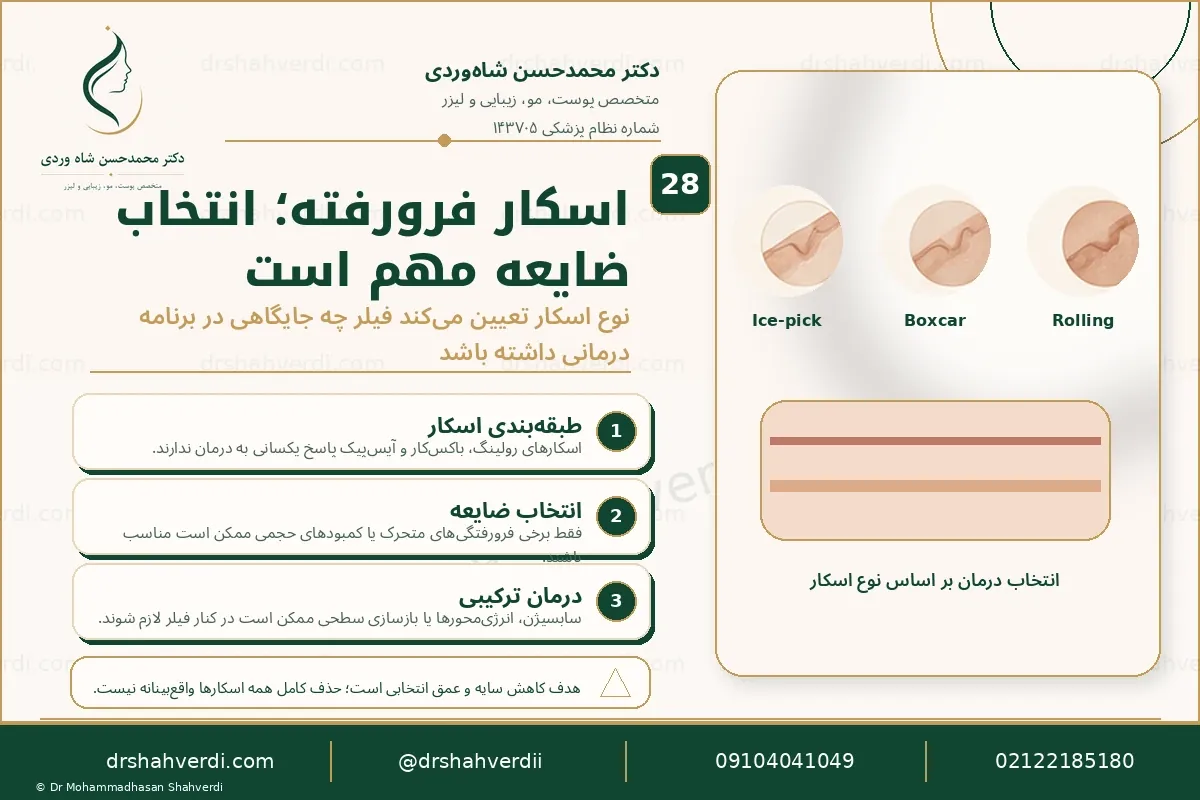 انتخاب اسکار فرورفته مناسب برای درمان با فیلر