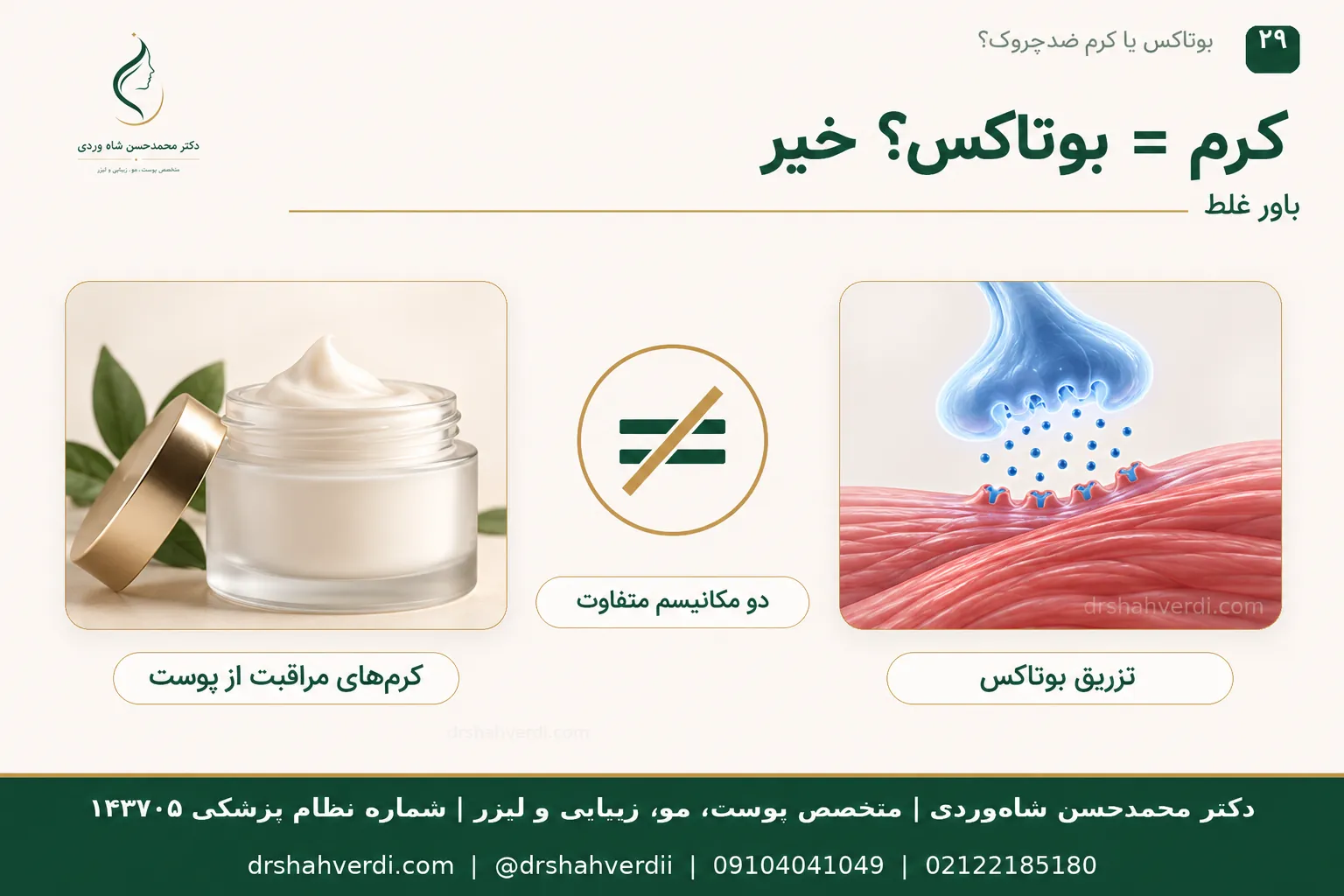 باور نادرست درباره برابری کرم و بوتاکس