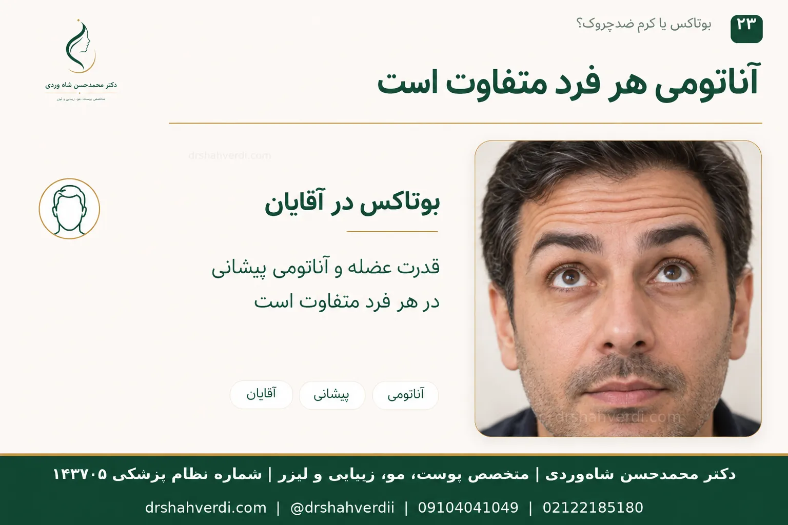 ارزیابی خطوط صورت در آقایان