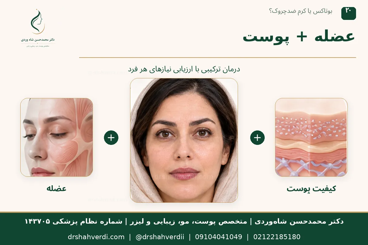ترکیب بوتاکس با مراقبت از پوست