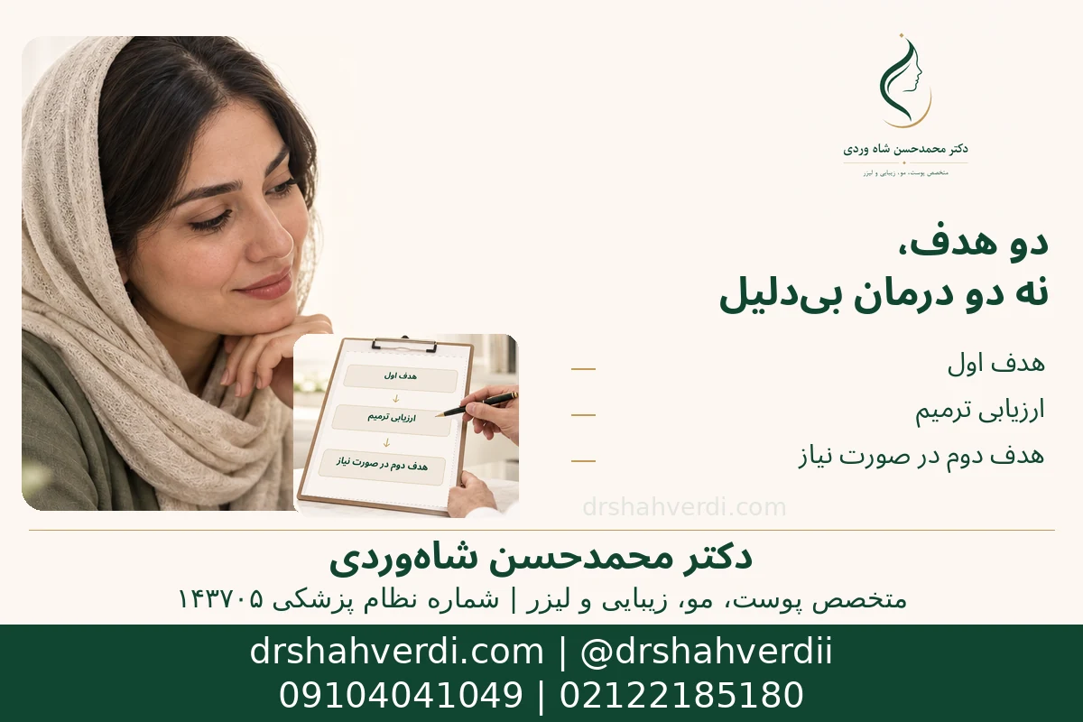 برنامه‌ریزی مرحله‌ای برای درمان ترکیبی اندولیفت و RF