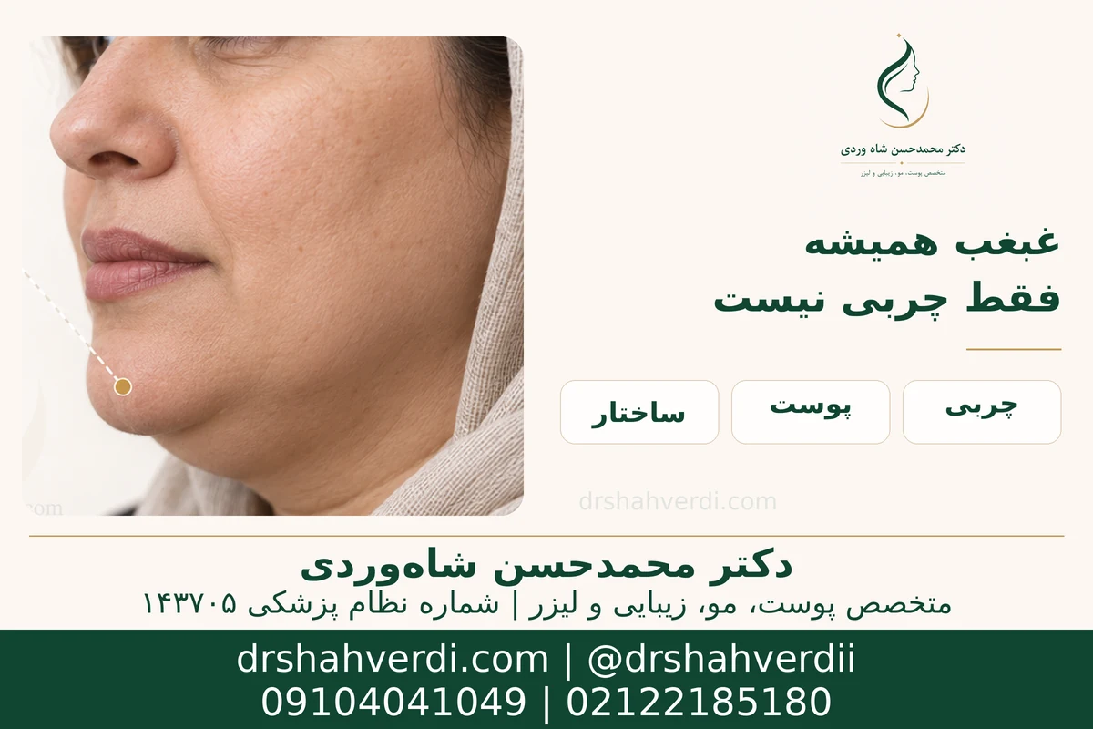 ارزیابی نقش پوست، چربی و ساختار در غبغب