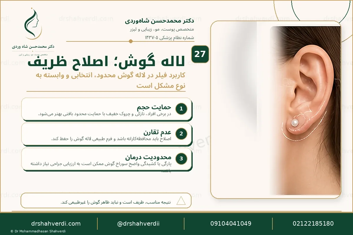 اصلاح ظریف کاهش حجم و عدم تقارن لاله گوش