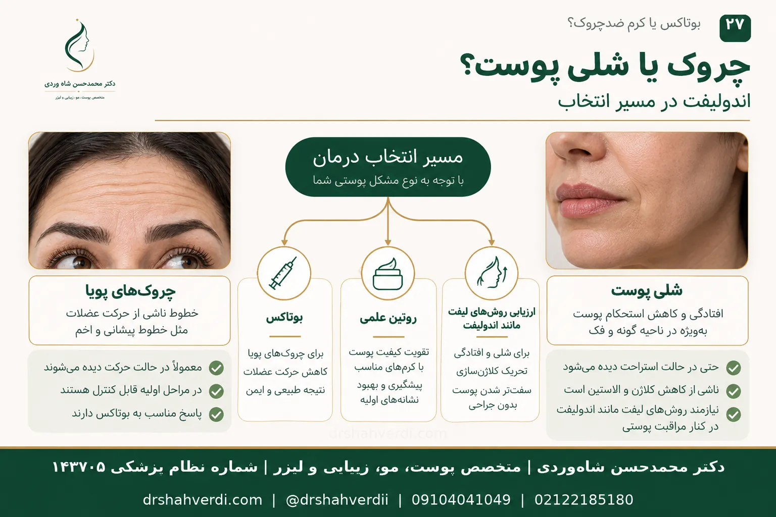 ارزیابی شلی پوست و جایگاه اندولیفت