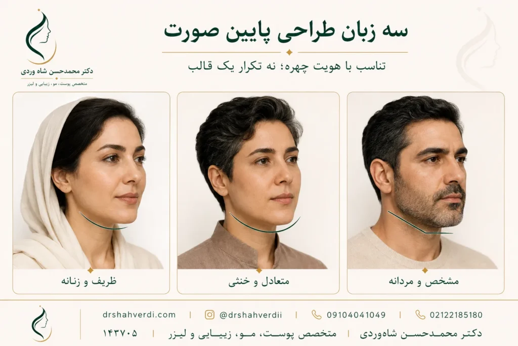 مقایسه طراحی ظریف زنانه، متعادل خنثی و مشخص مردانه برای خط فک