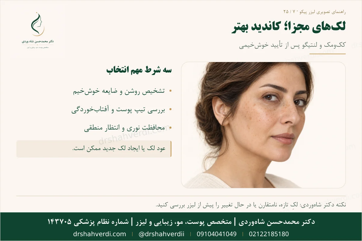 تصویر پزشکی لک‌های آفتابی و کک و مک قابل ارزیابی با پیکو