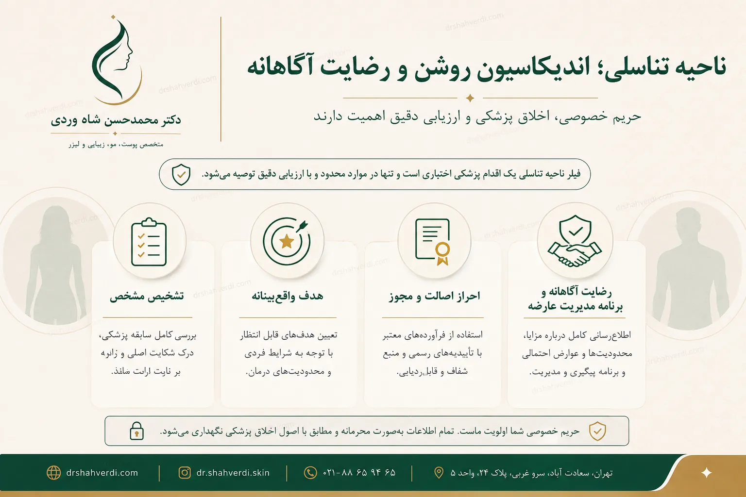 ملاحظات علمی و اخلاقی فیلر ناحیه تناسلی