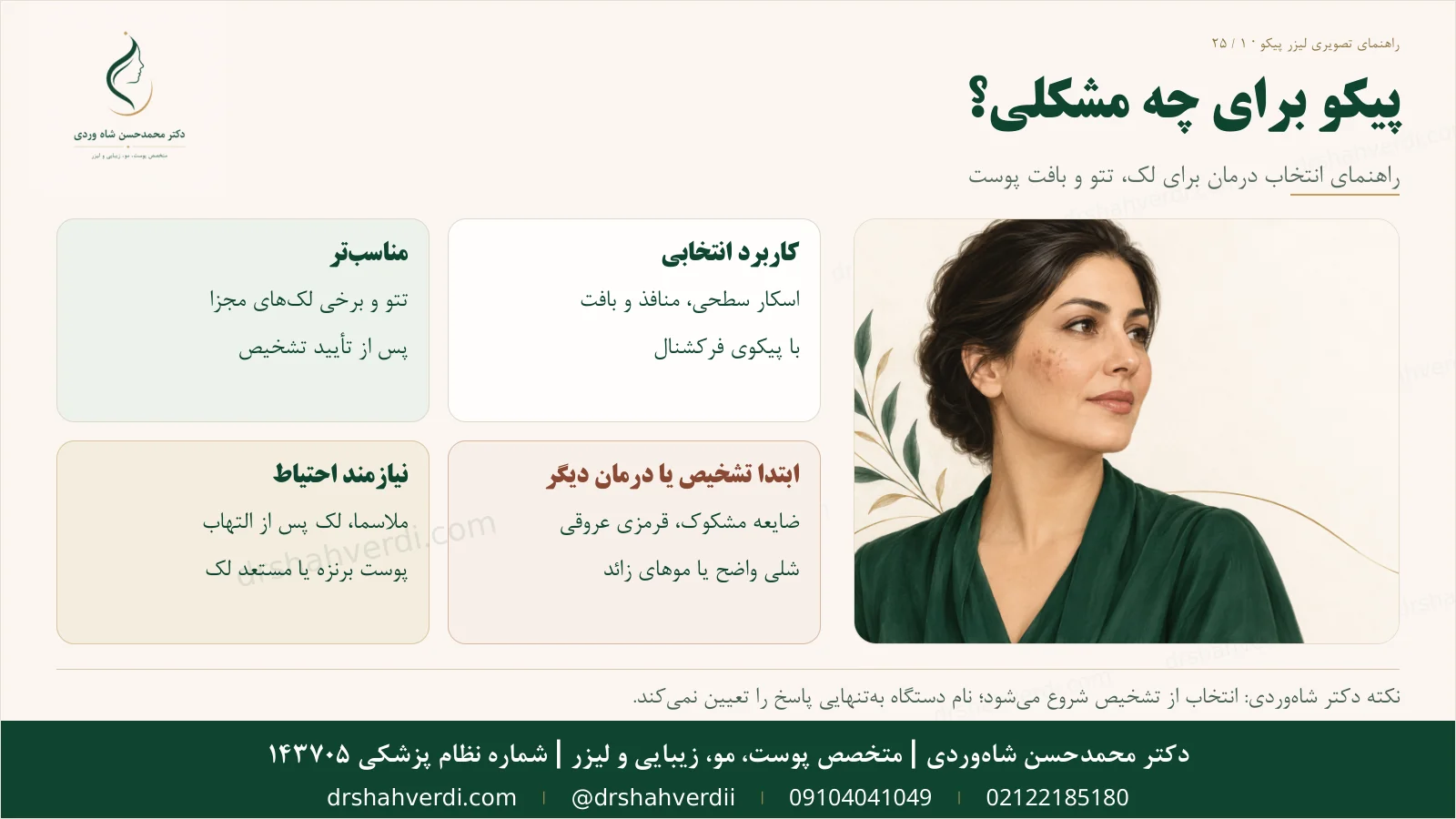 نقشه تصمیم‌گیری لیزر پیکو برای لک، تتو، جای جوش و موارد نیازمند احتیاط