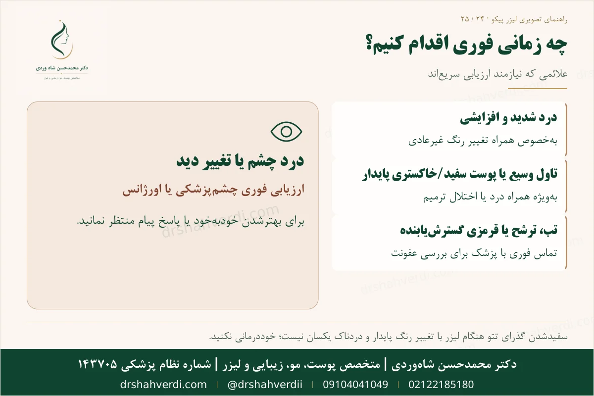 علائم هشدار فوری پس از لیزر پیکو شامل تاول گسترده، عفونت و علائم چشمی
