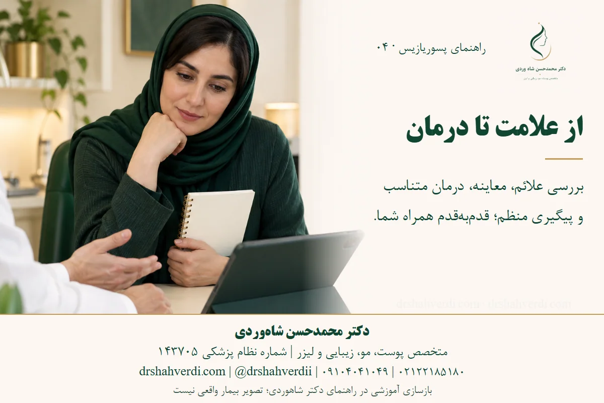 تصویر مفهومی مراجعه و بررسی علائم پوستی در یک محیط آرام پزشکی