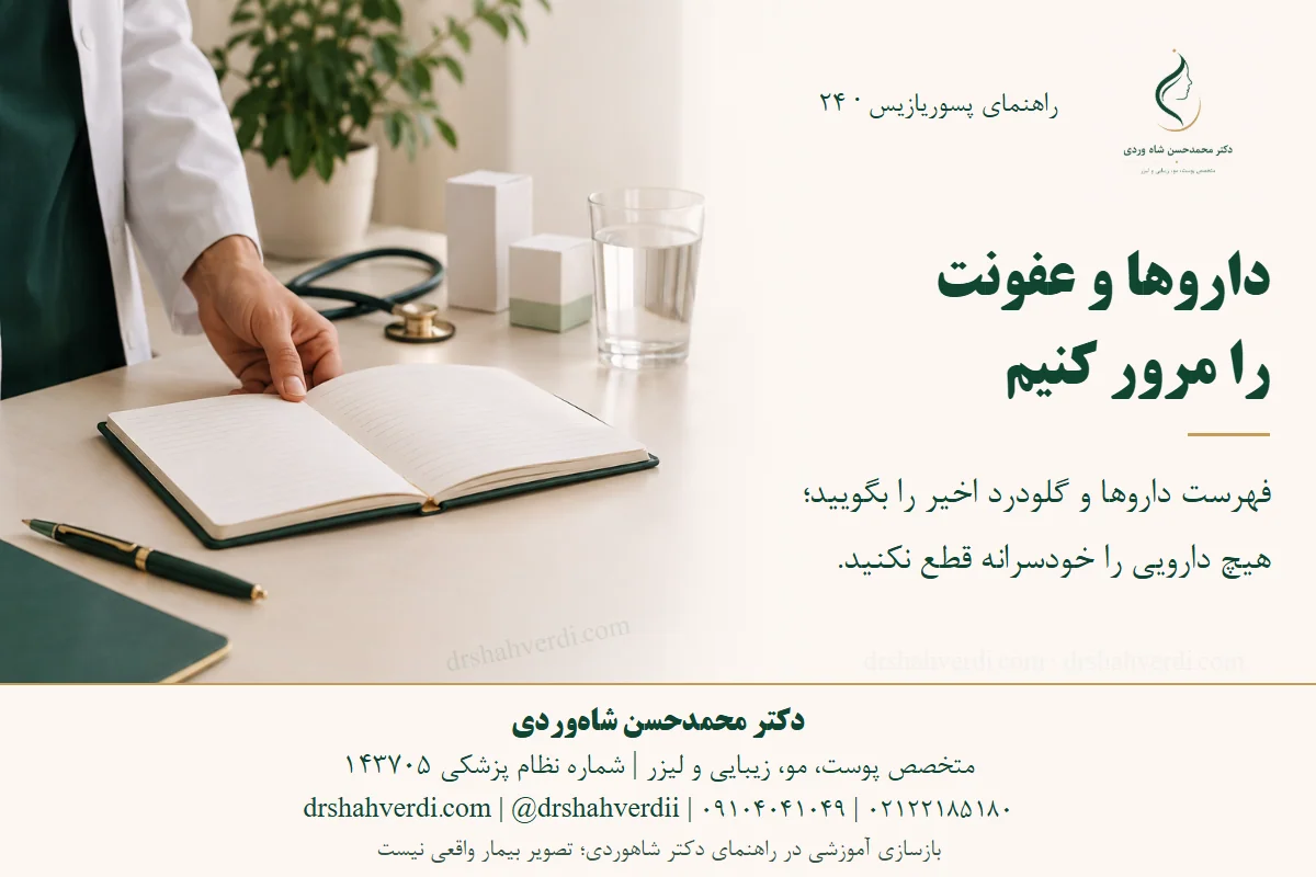 دفتر یادداشت و بسته‌های بدون نام دارو برای مرور داروها و عفونت‌های اخیر با پزشک