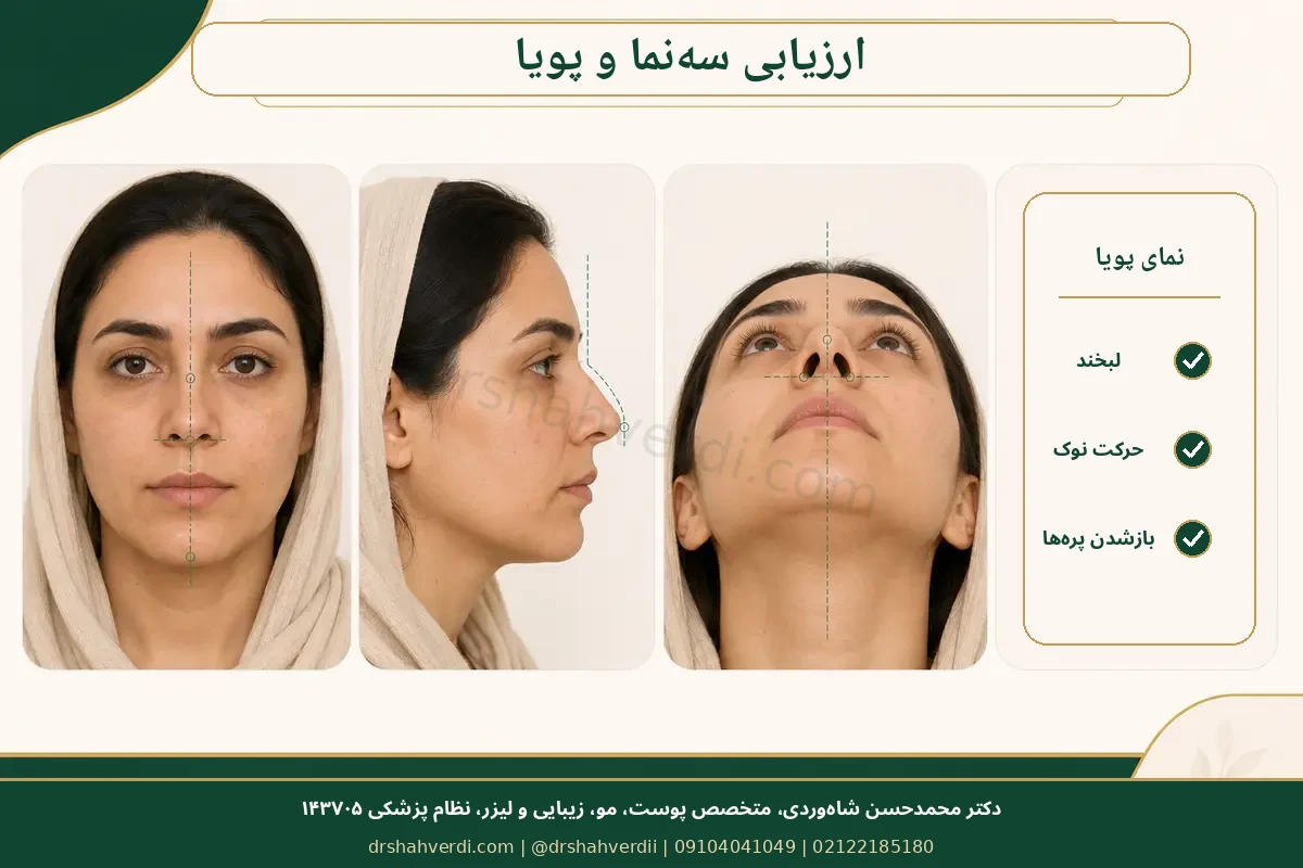 ارزیابی سه نمای روبه‌رو نیمرخ و پایین بینی پیش از درمان