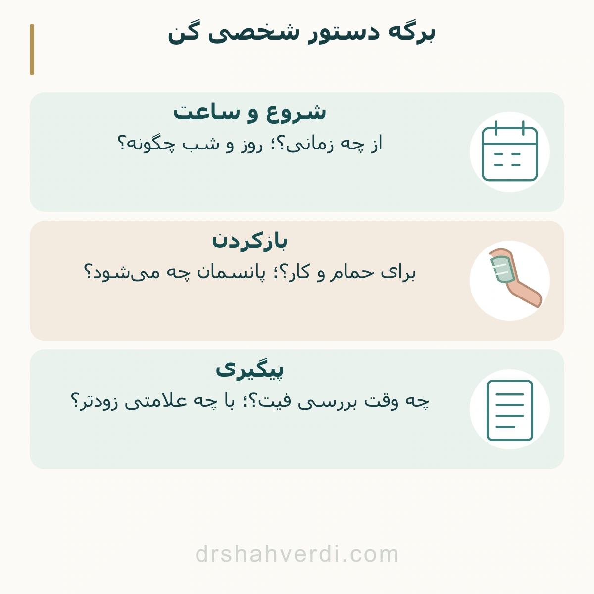 برگه دستور شخصی گن چهار پرسش درباره زمان شروع، ساعت پوشیدن، بازکردن و پیگیری