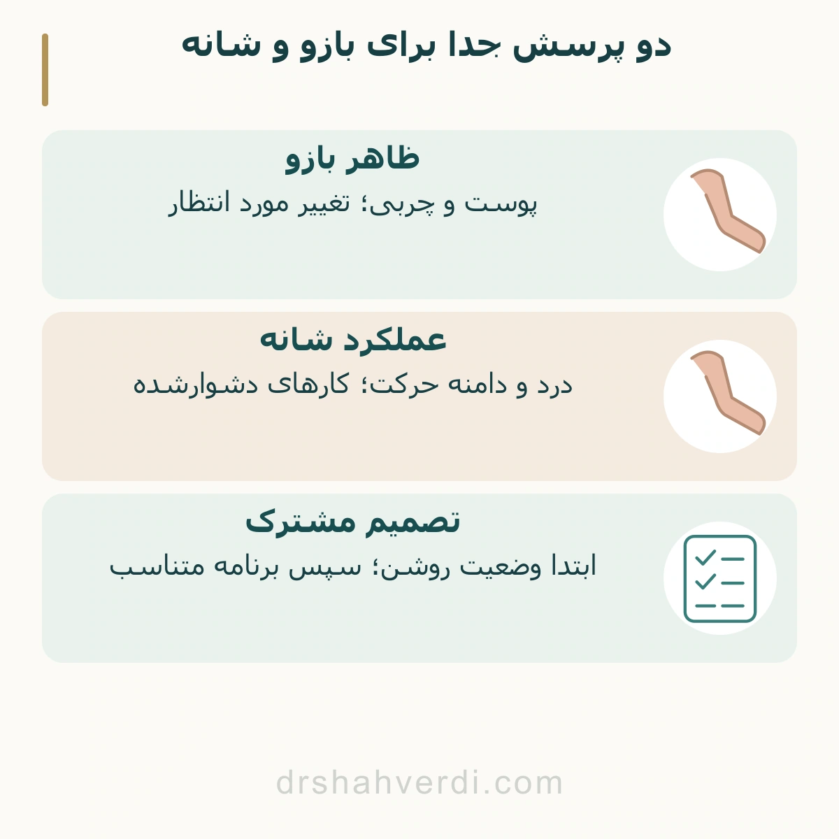 دو پرسش جدا برای بازو و شانه هدف ظاهری بازو در کنار هدف عملکردی شانه