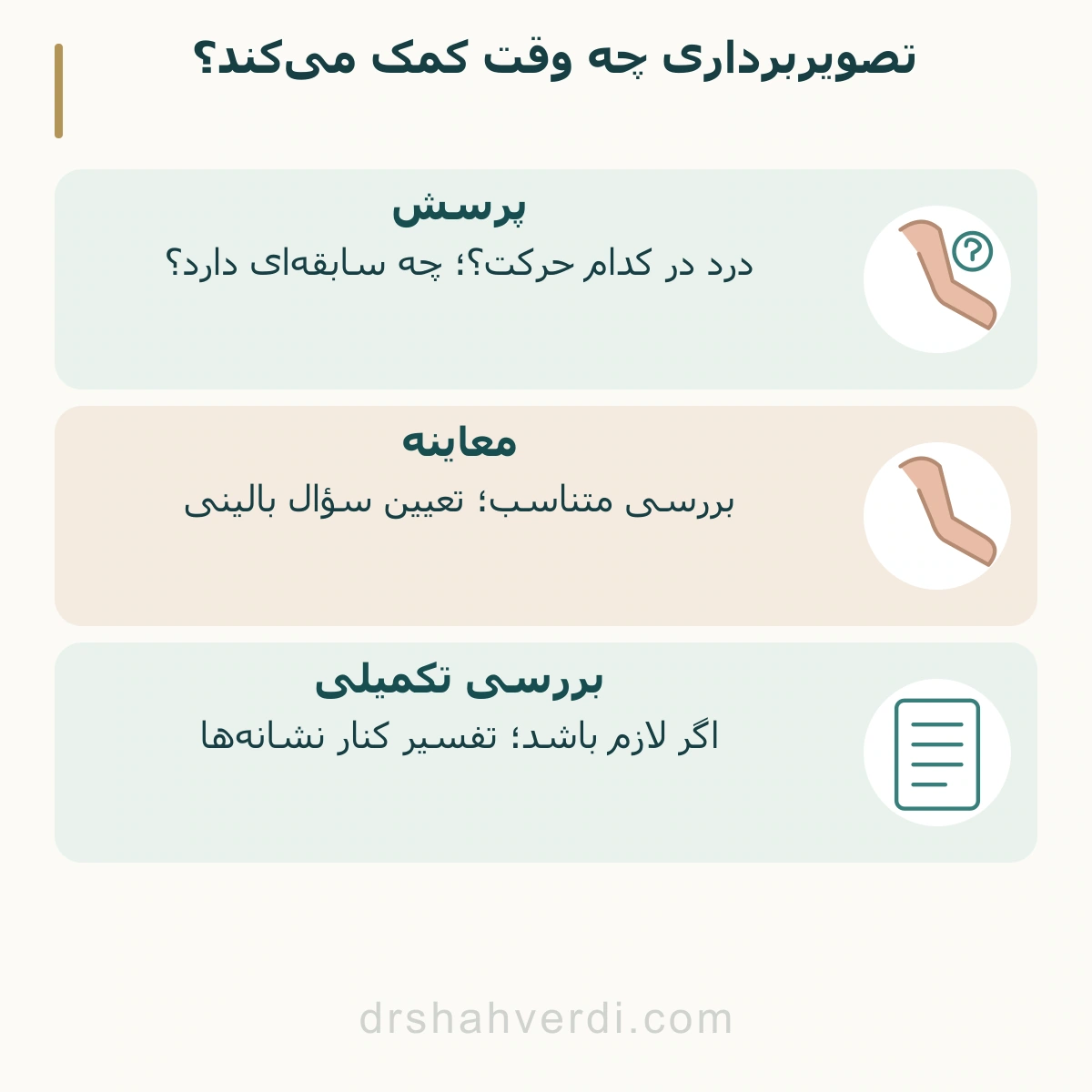 تصویربرداری چه وقت کمک میکند؟ مسیر پرسش، معاینه و تصویربرداری در صورت نیاز