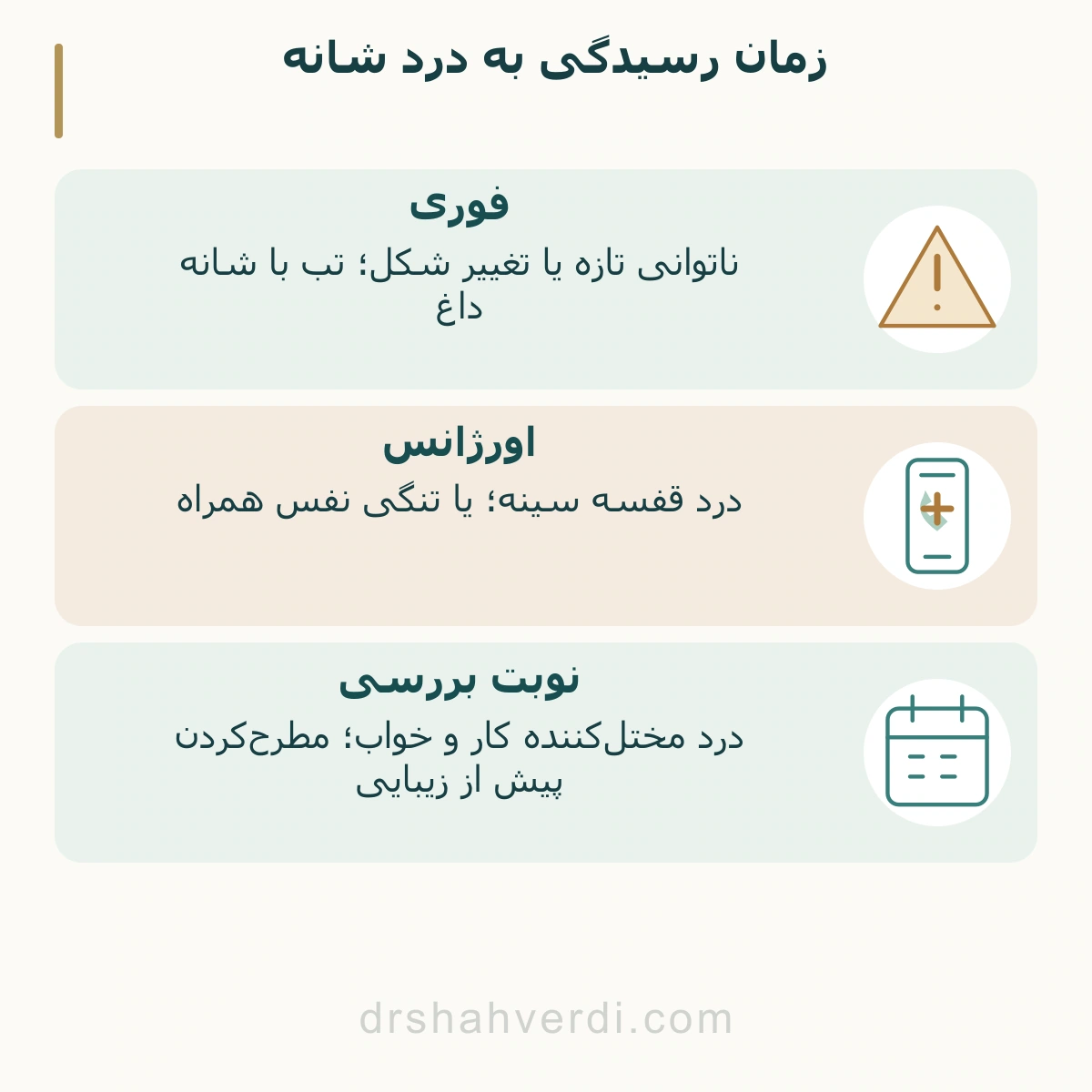 زمان رسیدگی به درد شانه نشانه فوری در کنار وضعیت نیازمند نوبت بررسی