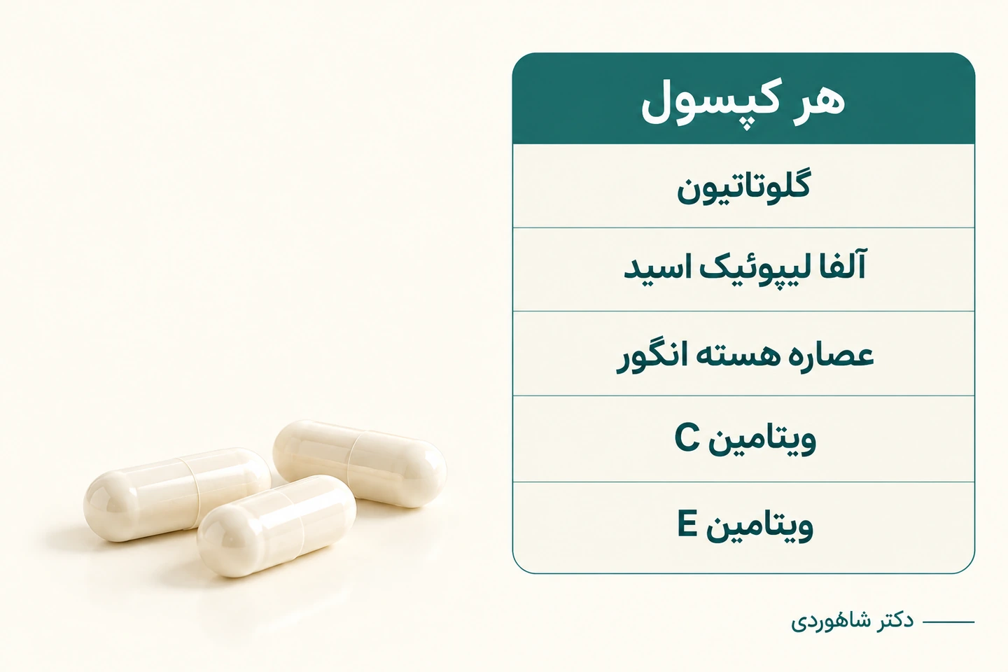 نام پنج ماده پیگمنتا در کارت ترکیبات هر کپسول