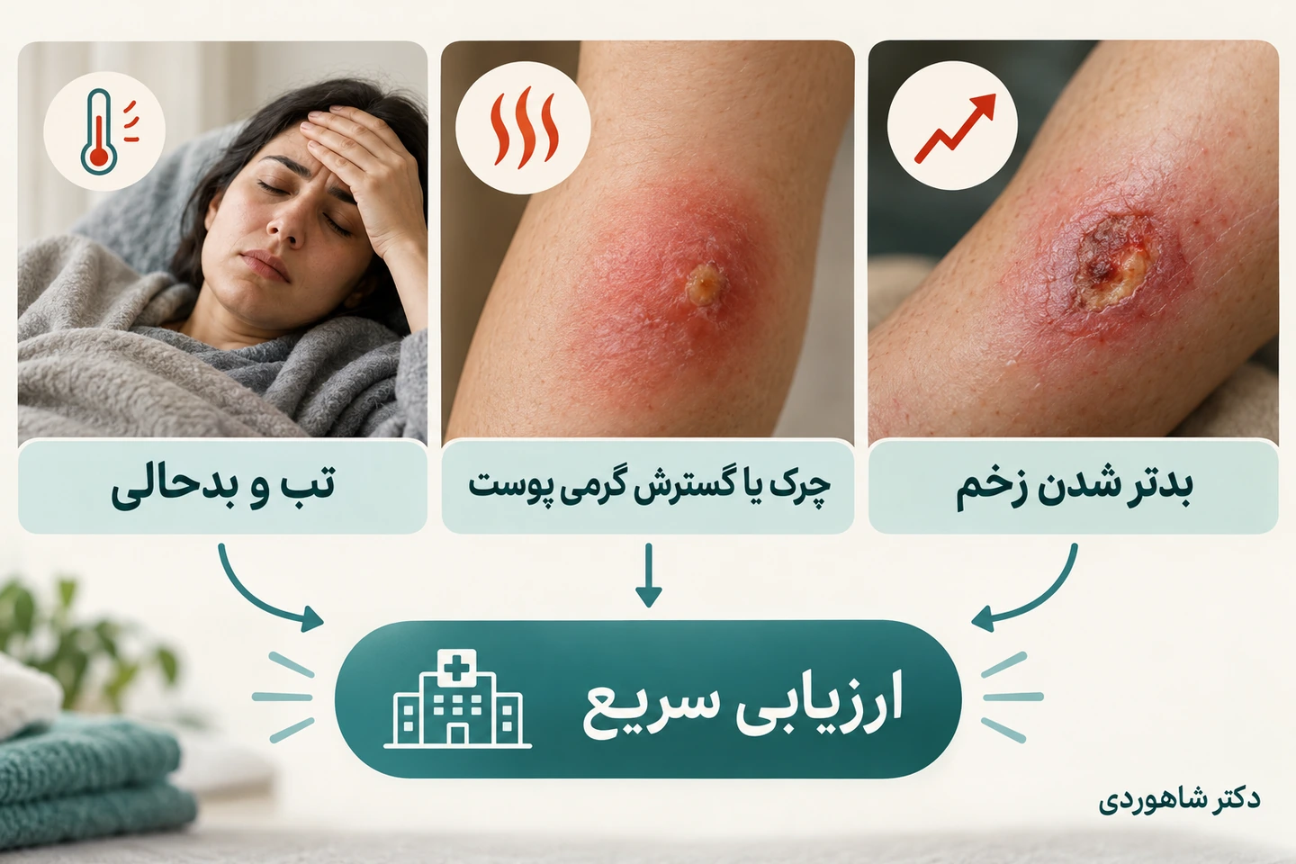 تب، ترشح و گسترش التهاب؛ نشانههای نیازمند ارزیابی