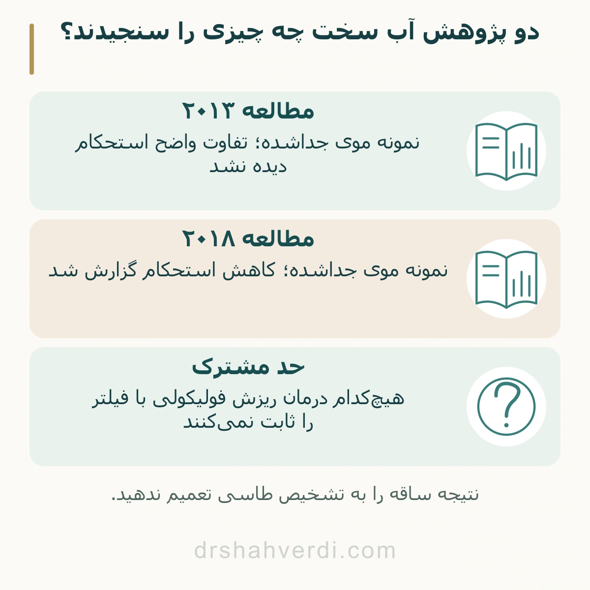دو پژوهش آب سخت چه چیزی را سنجیدند؟