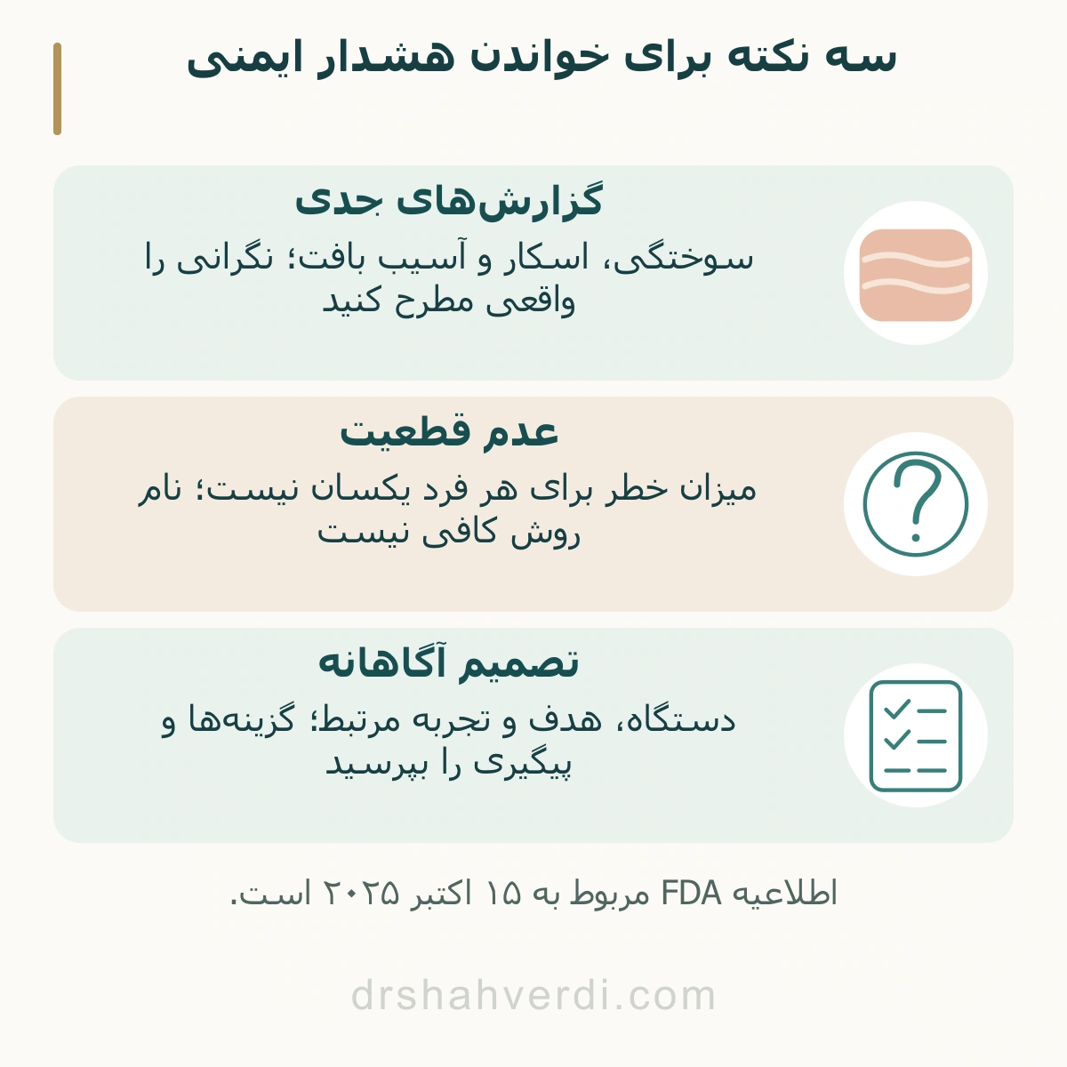 سه کارت گزارش عارضه، خطر شخصی و تصمیم فردی