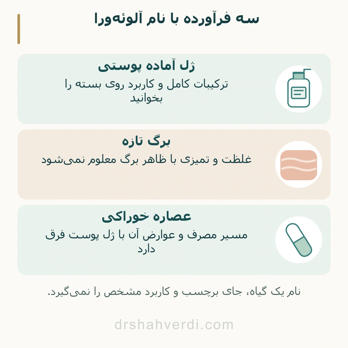 سه فرآورده با نام آلوئه‌ورا؛ ژل آماده پوستی، برگ تازه، عصاره خوراکی