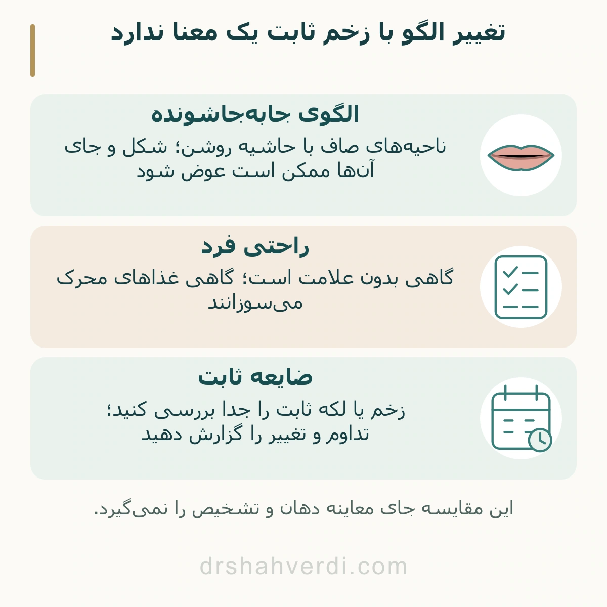 تغییر الگو با زخم ثابت یک معنا ندارد؛ الگوی جابه‌جاشونده، راحتی فرد، ضایعه ثابت