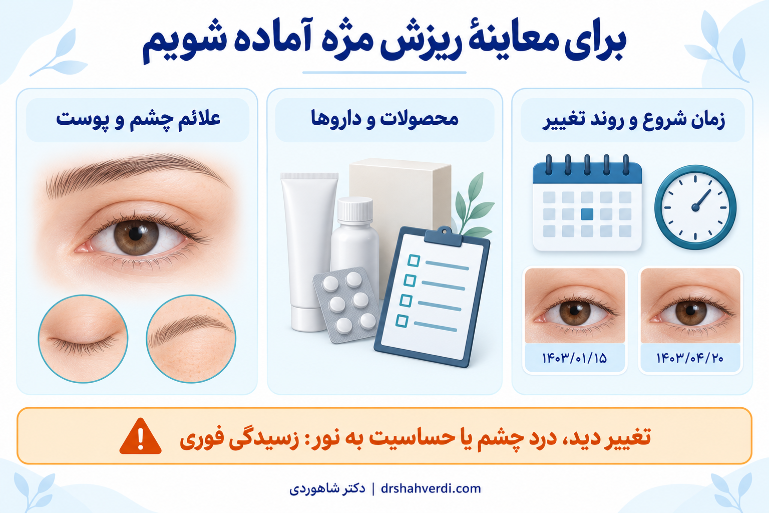 راهنمای آموزشی ثبت زمان شروع ریزش مژه، محصولات و داروها و علائم چشم و پوست برای مراجعه