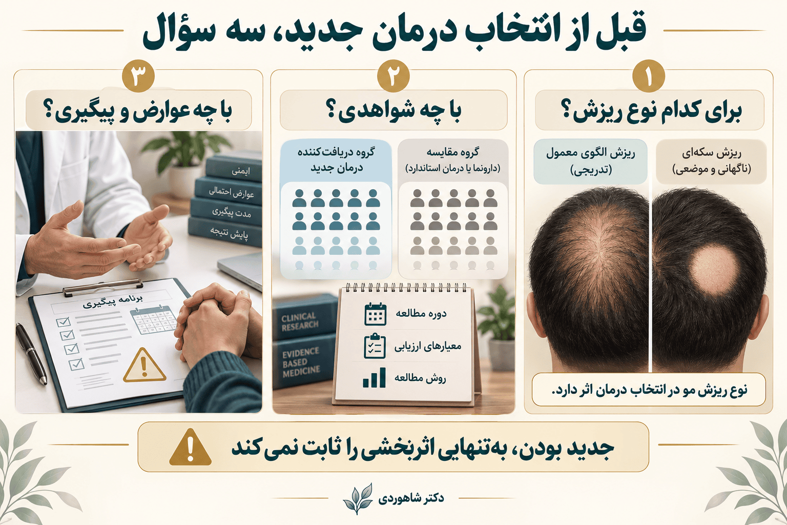 تصویر آموزشی سه پرسش درباره درمان جدید ریزش مو: نوع ریزش، شواهد اثر و بررسی ایمنی